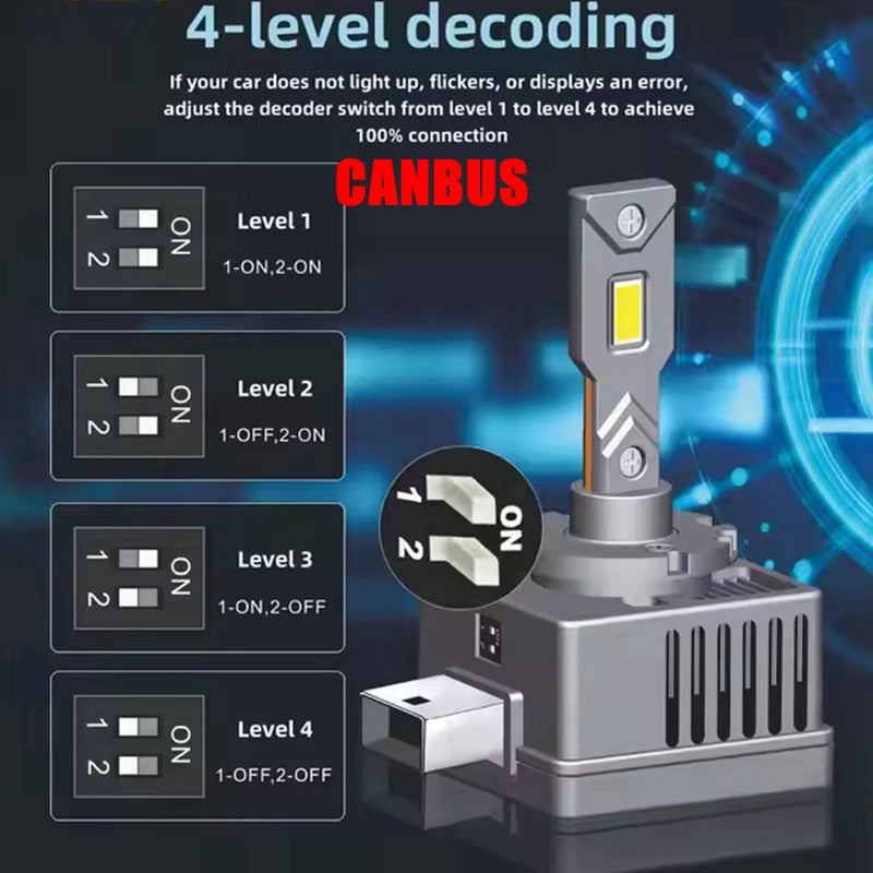 M13 D3s Led Headlight 90W 20000LM D1s D2s D3s D4s D5s D8s Turbo Led Lights D1s Led HeadLam
