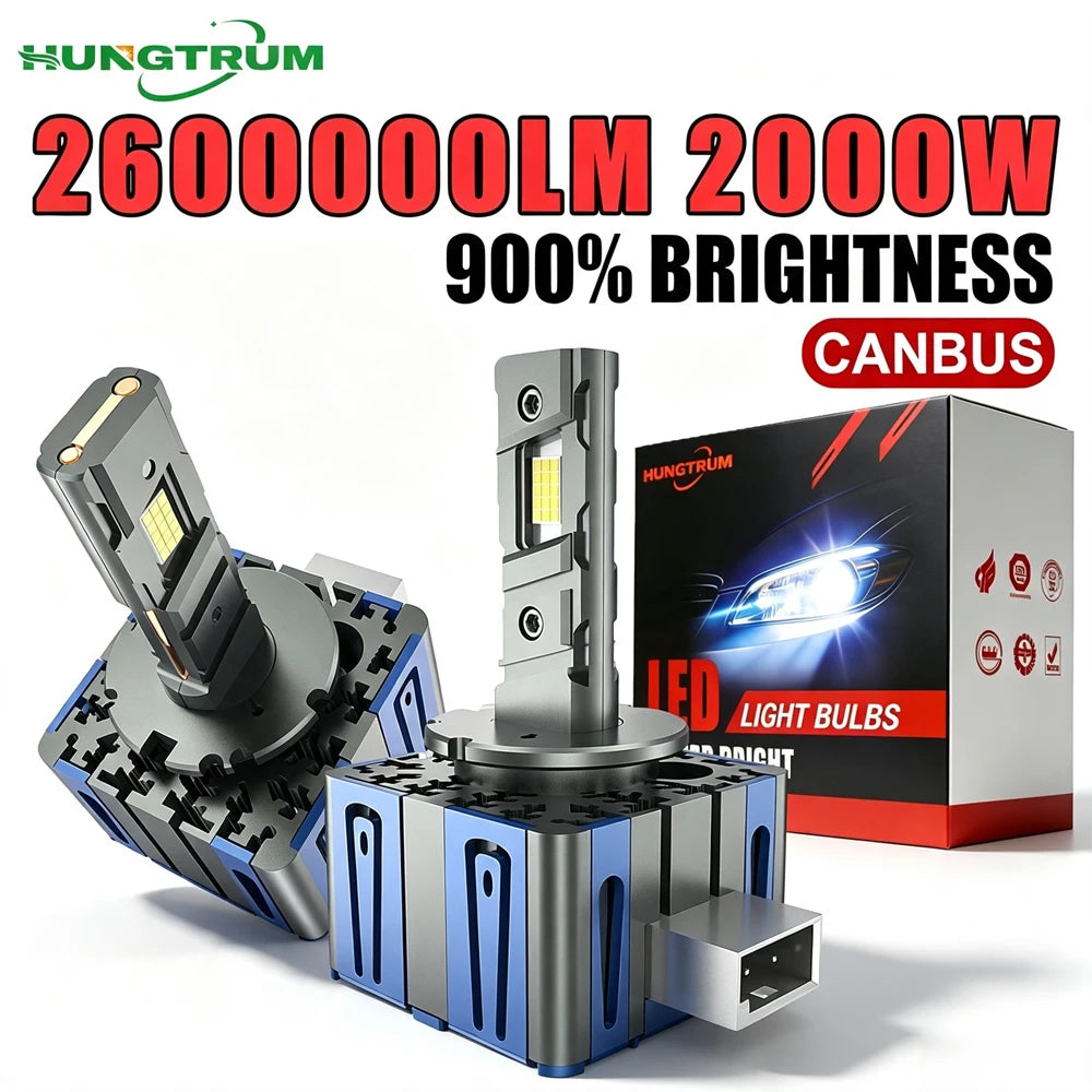 D1S D3S LED Headlight 1:1 Xenon Bulb CANBUS D2S D4S D8S D1R D2R D3R D4R Auto Led Lights HI