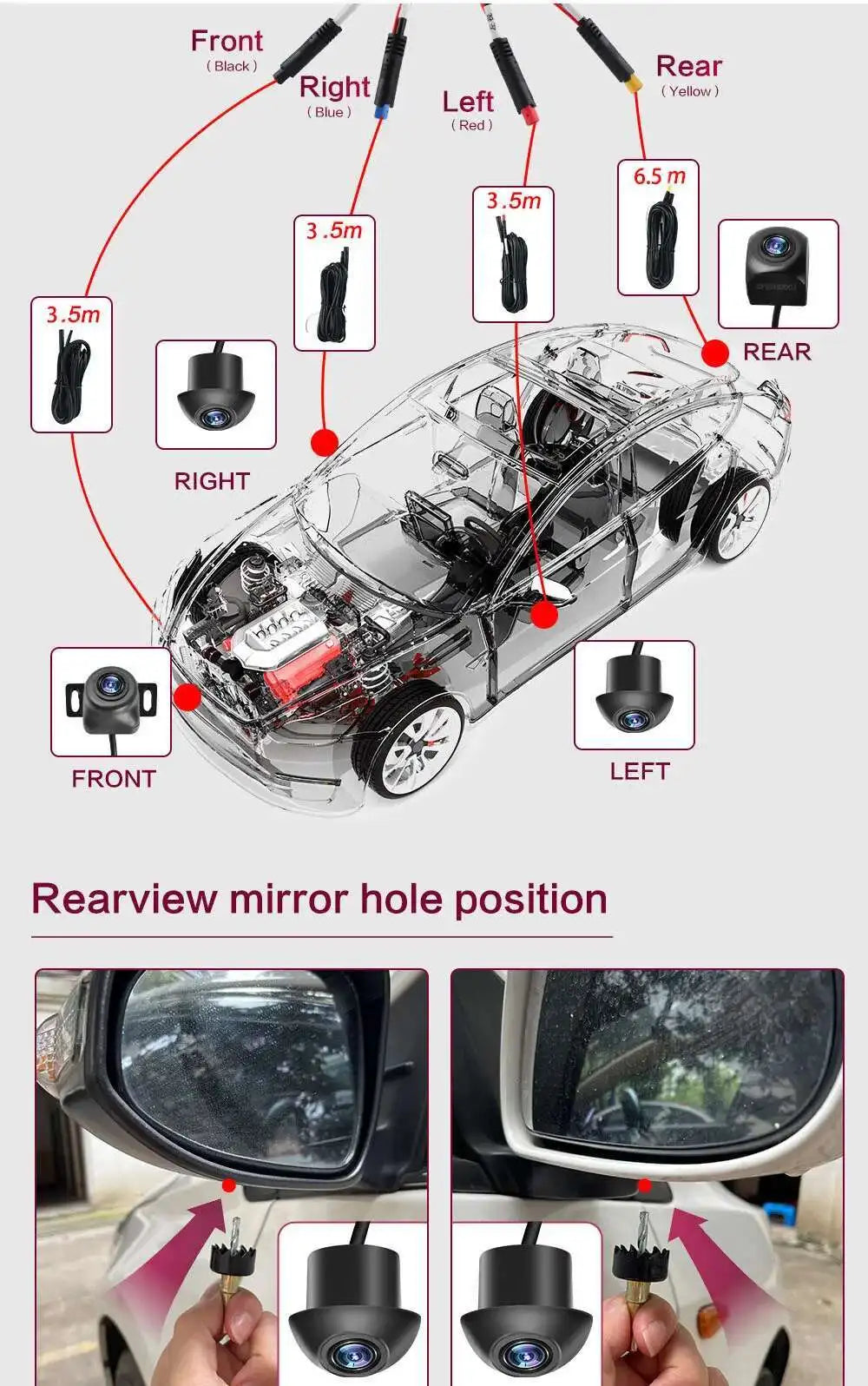 Car 360 Camera 1080p 3D WDR Surround View System 4 Channel DVR Recorder Car Surveillance S
