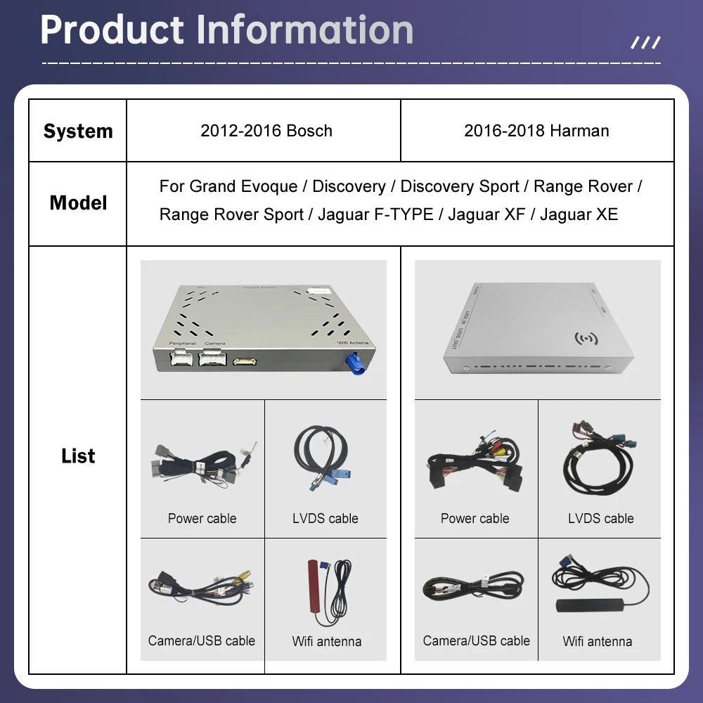Wireless Carplay For Land Rover/Jaguar/Range Rover/Evoque/Discovery 2012-2018 Android Auto | AUTOKITSHOP