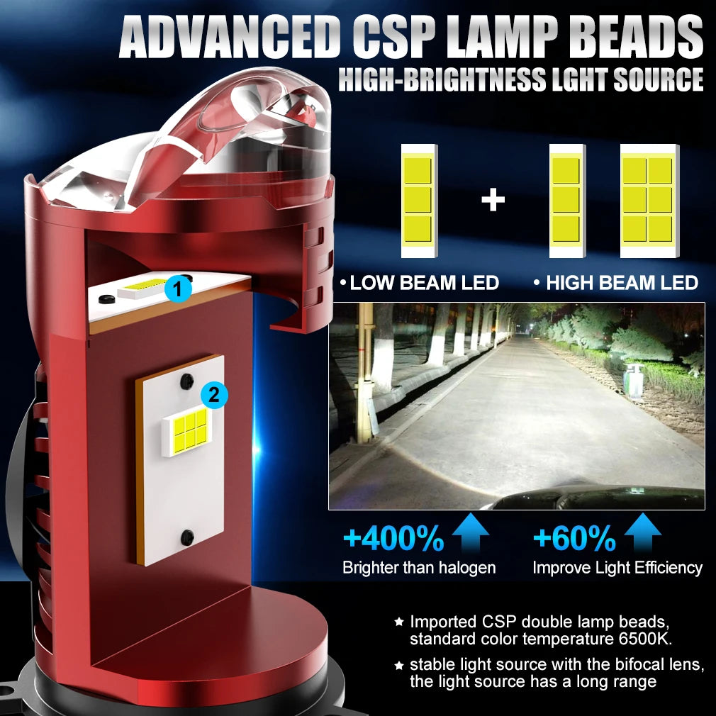 300W H4 Bi LED Projector Lens 30000LM Plug&Play Canbus Auto Motorcycle Turbo Lamps Dual Hi