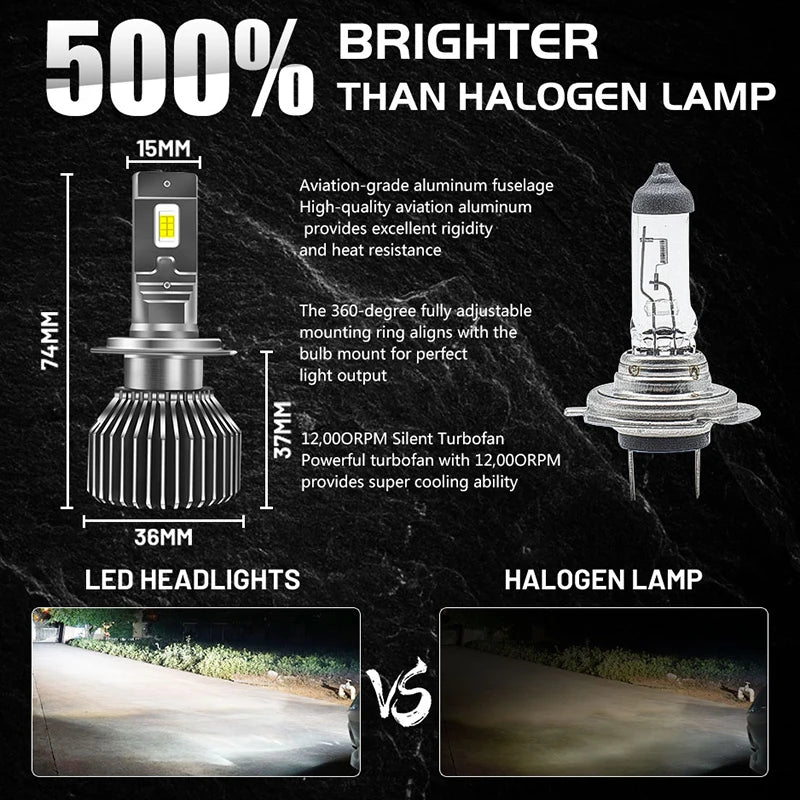 H4 H7 LED Headlight Canbus H11 H8 H9 H1 9005 HB3 9006 HB4 9012 HIR2 Auto Car Bulbs 6000K 1