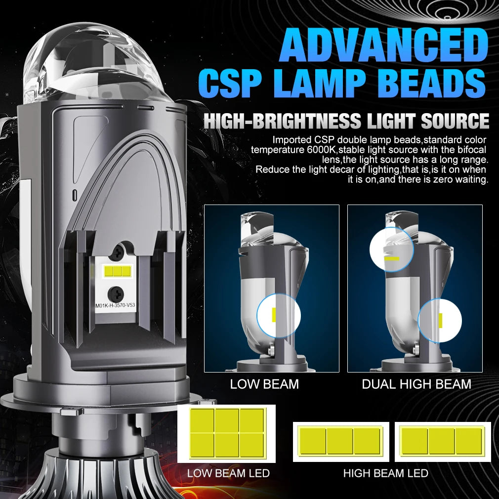 120W 30000LM Auto Lamp Mini Lens LED H4 9003 HIB2 Bulbs Headlight Car Motorcycle Dual Proj