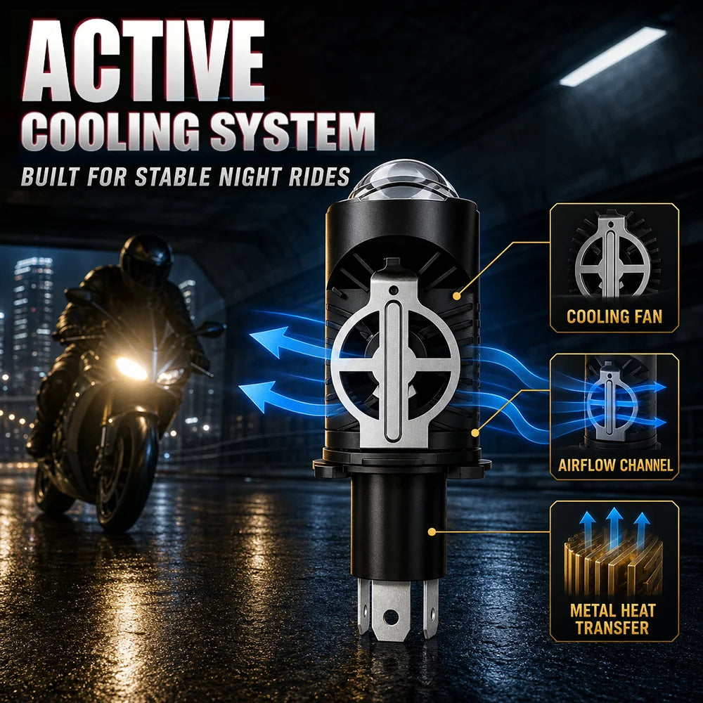LED Headlight Bulb Projector New H4/9003/HB2 Canbus Super Bright LED 6800W 9800000LM 6000K