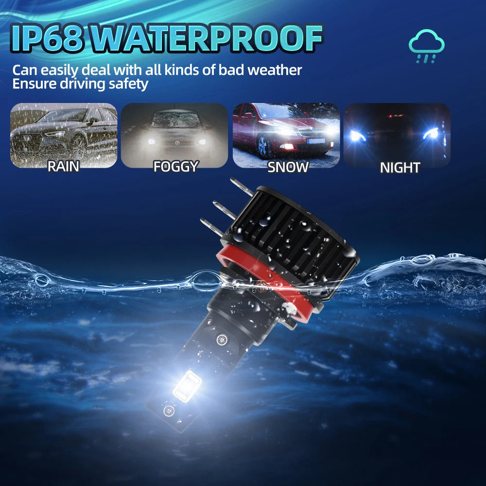 28000LM 100W 6000K LED Headlight Car High Beam Day Driving Running Light Bulbs 12V Lamps F