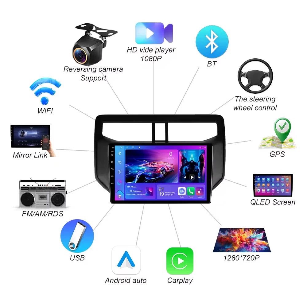Android 16 For Toyota Rush Daihatsu Terios 2017 2018 2019 2020 Carplay Car Radio Video Ste | AUTOKITSHOP