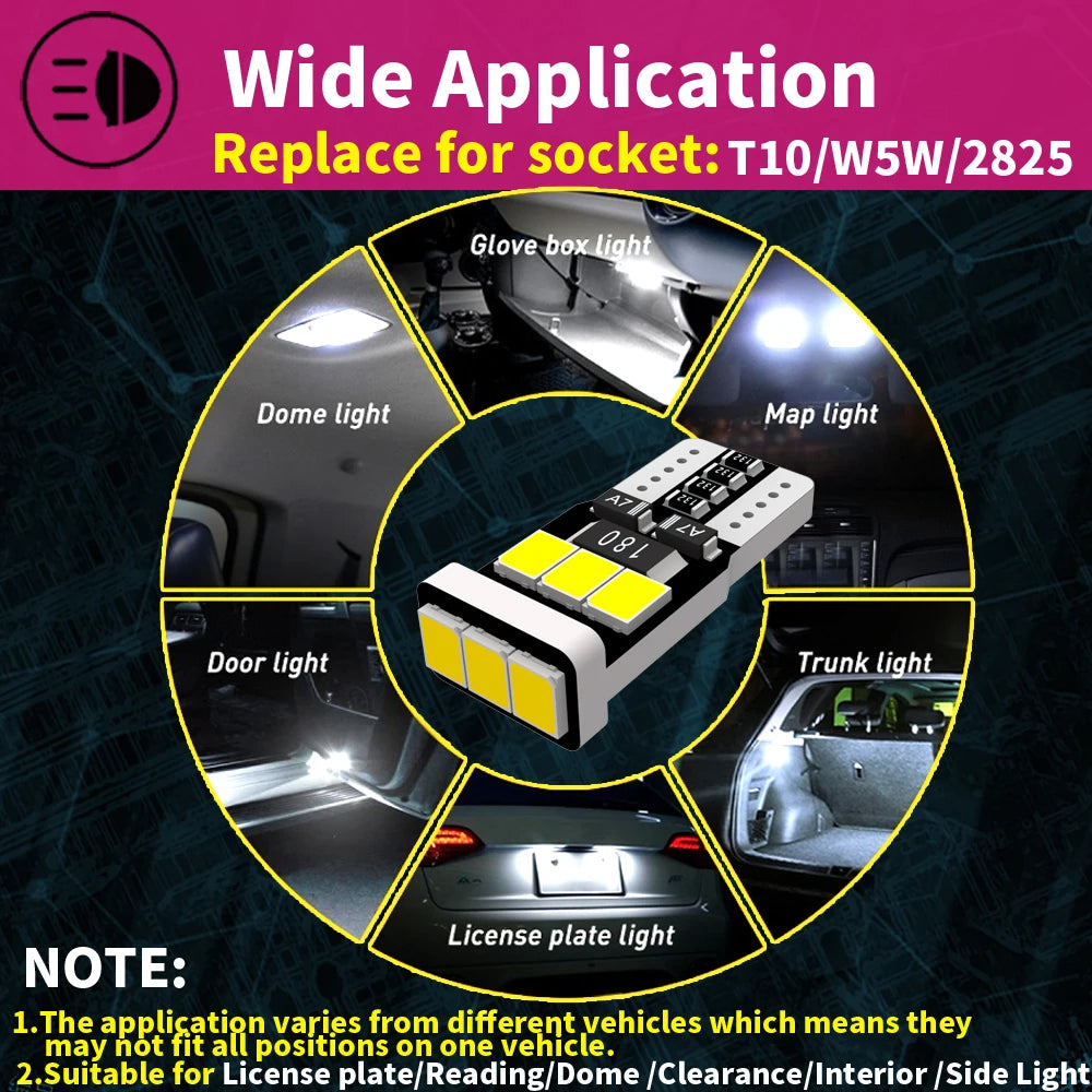 LED Interior Light Kit for Mini R56 R61 R58 - Canbus Error-Free Interior Bulbs