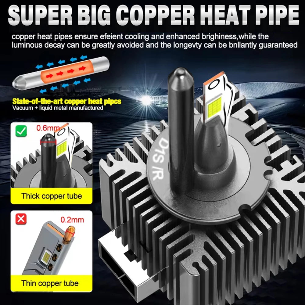 D1S D3S LED Headlights HID D2S D4S D5S D8 Turbo LED 30000LM 300W Two-sided CSP Chip 6000K