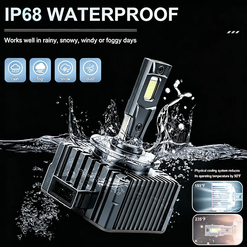 D SERIES D1S D3S LED Headlight Bulbs D2S D4S D5S D8S 300W Canbus HID Xenon Lights Turbo LE
