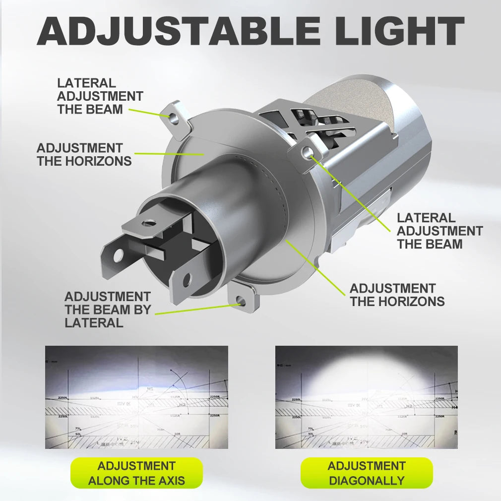 800W 60000LM Double Lens H4 LED Light 9003 HB2 Projector Lens Headlight Canbus Car Lamp Wi