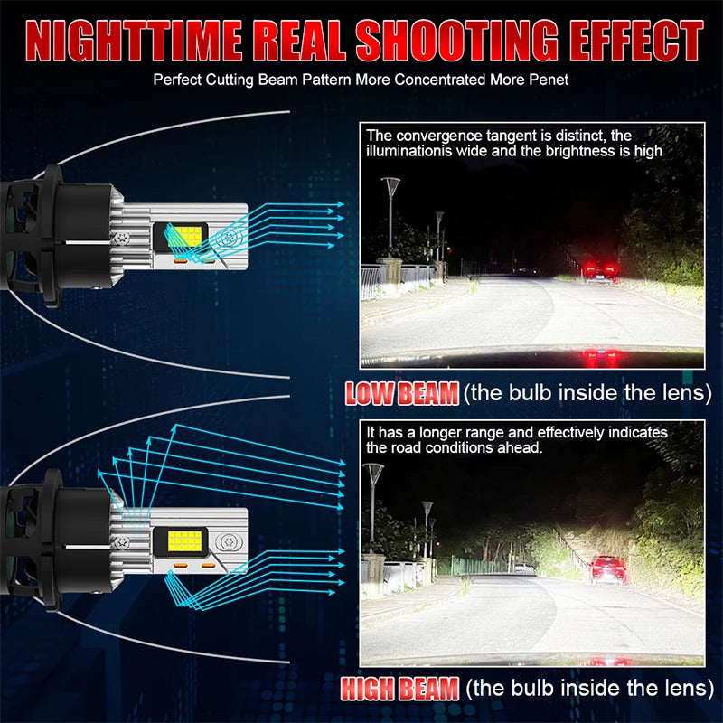 BULLVISION 5100W D2S D4S LED Headlight Canbus HID D2R D4R 9570 CSP Chips Super Bright High