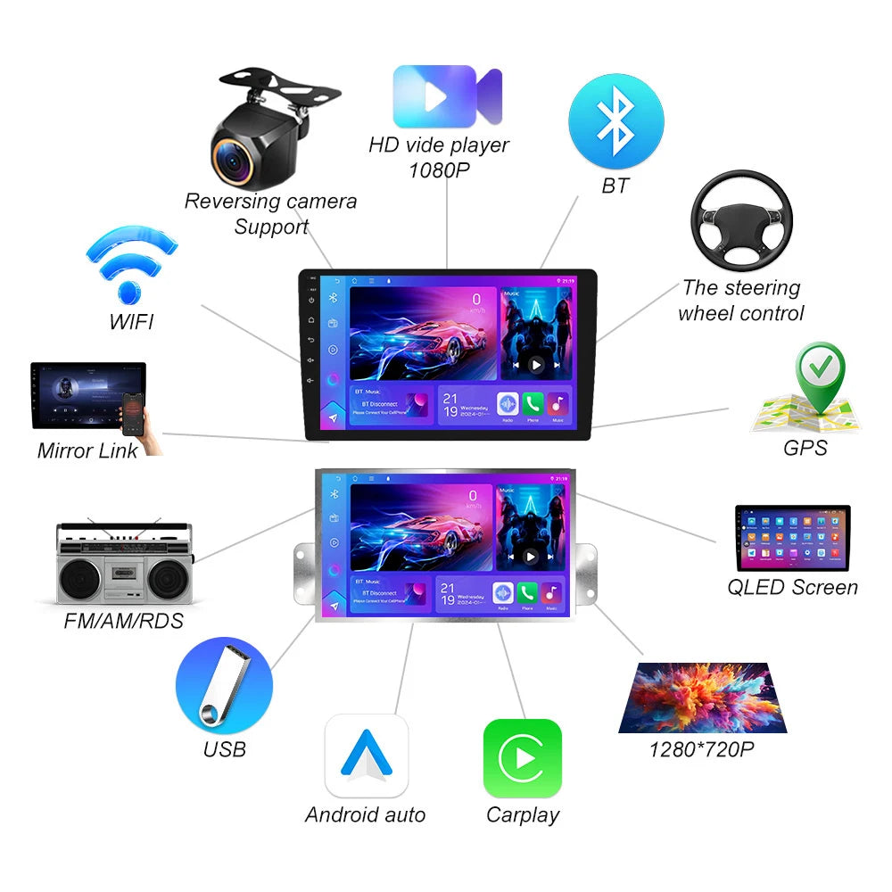 Android 16 For Citroen C5 X7 Car Radio Carplay Multimedia Video Player Touch Screen Naviga | AUTOKITSHOP