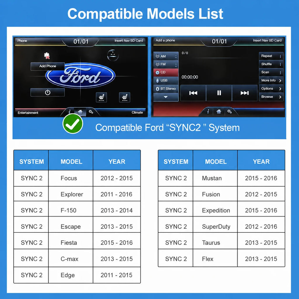 Wireless Carplay Android Auto for Ford Sync2 System Explorer Focus Fiesta C-max Edge F-150