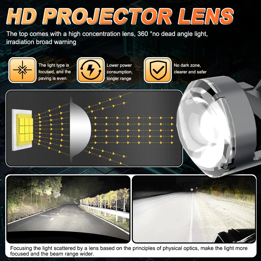 H7 H4 LED Projector Headlights 9003 HB2 Canbus Car Motorcycle Bi Led Mini Lens Lights 6000