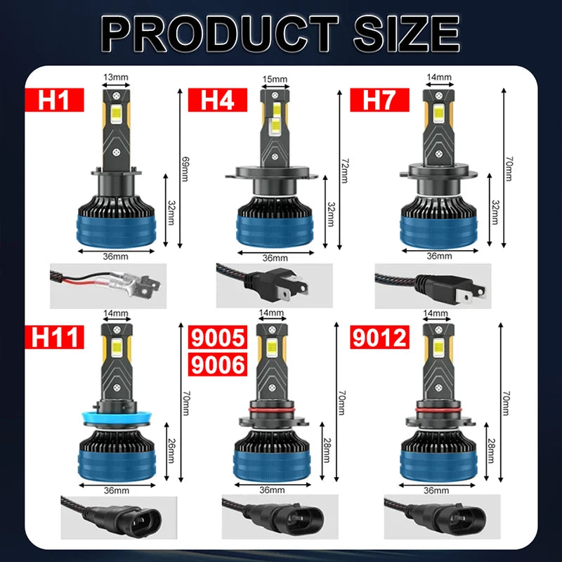 1900W 2000000LM H11 H1 H7 LED Headlights Bulbs for Cars Canbus H4 9006 9012 H9 H8 12V Auto