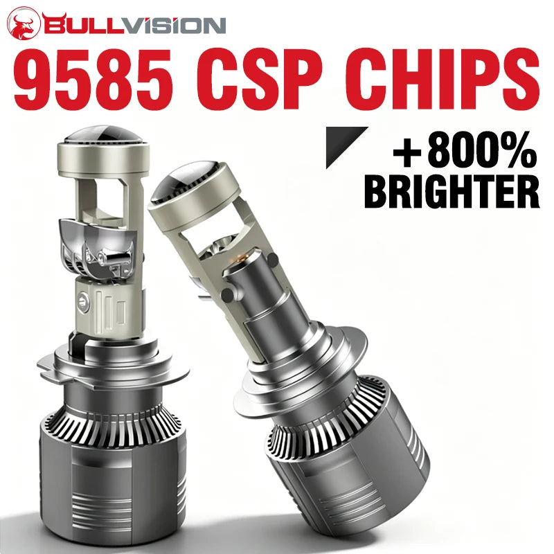 H7 H4 Led Projector Lens Hi/Lo H8 H11 H9 9005 HB3 9006 HB4 Car Headlight Bulbs 12V Canbus