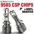 H7 H4 Led Projector Lens Hi/Lo H8 H11 H9 9005 HB3 9006 HB4 Car Headlight Bulbs 12V Canbus