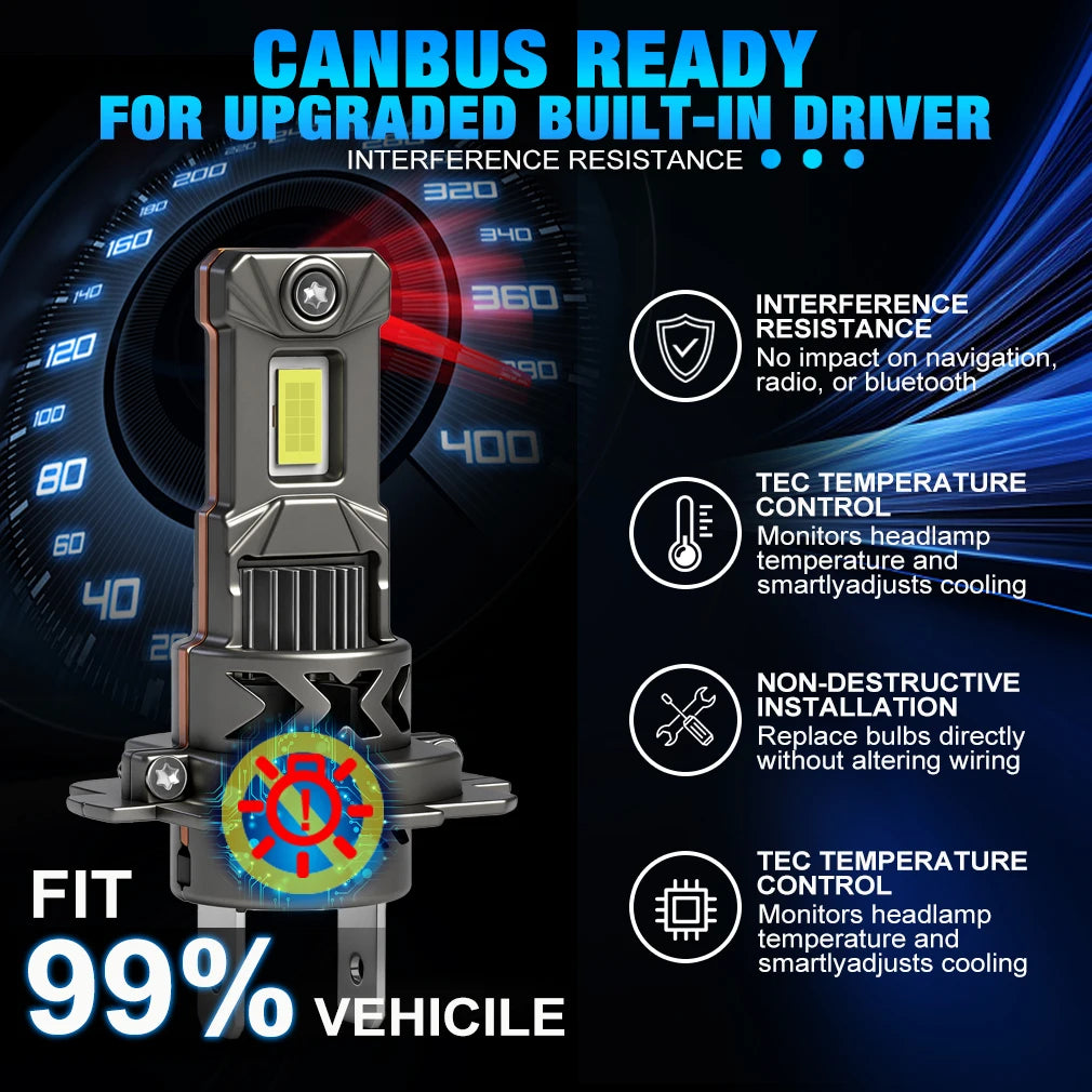 H7 LED Headlight Bulb Wireless Canbus 40000LM 100W for Car Headlamp Auto Light H7 Turbo Le