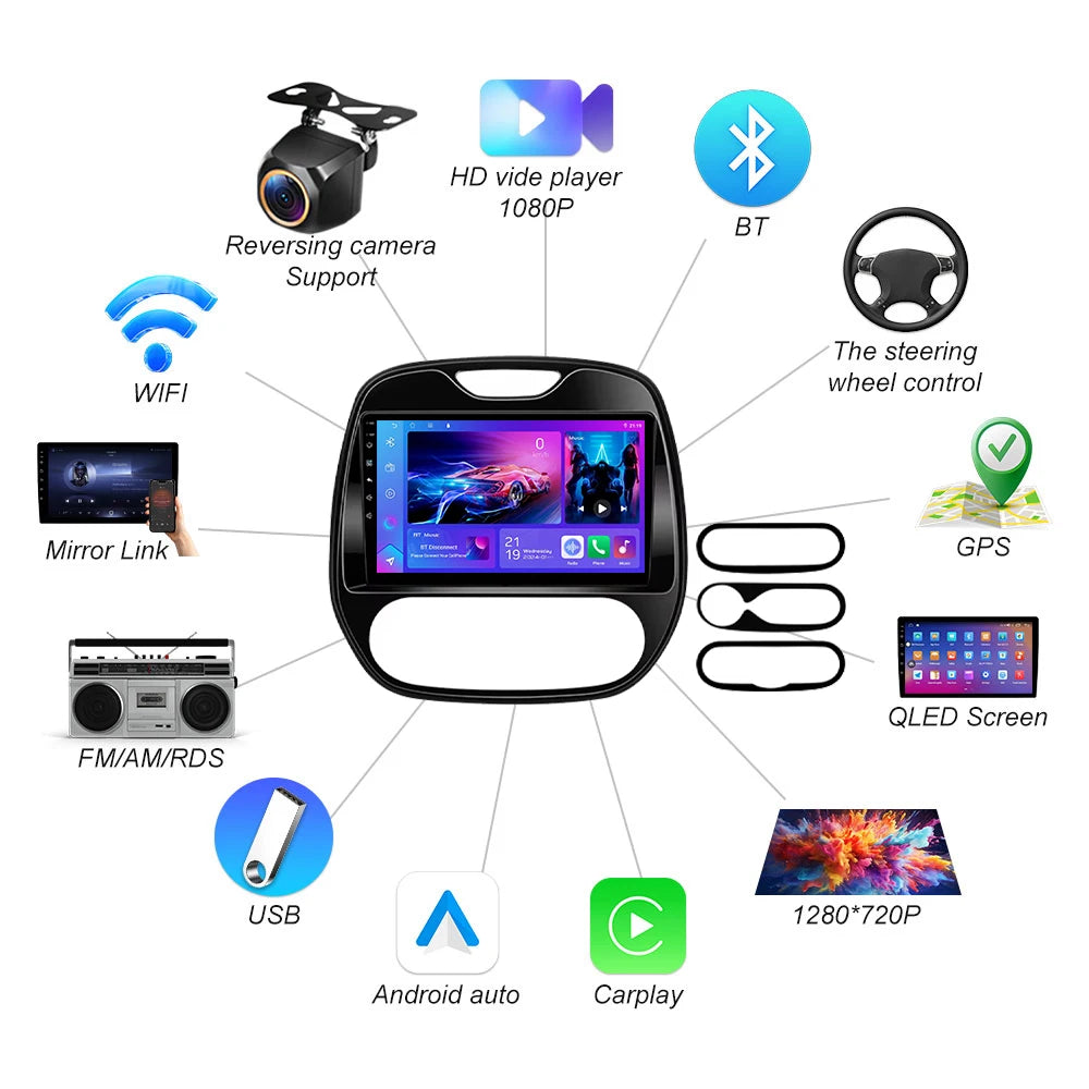 Android 16 Car Radio For Renault Kaptur Captur Clio Samsung Qm3 2013 2014 2015 2016 Wirele | AUTOKITSHOP