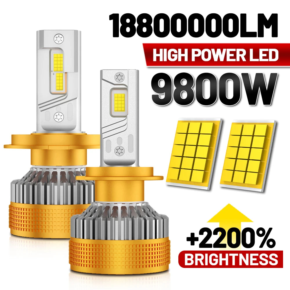 9800W H1 H4 H7 LED Canbus H8 H9 H11 9005 HB3 9006 HB4 9012 Hir2 Led Bulb 9980 CS for HB3 HB4 H11 - Canbus LED Car Light