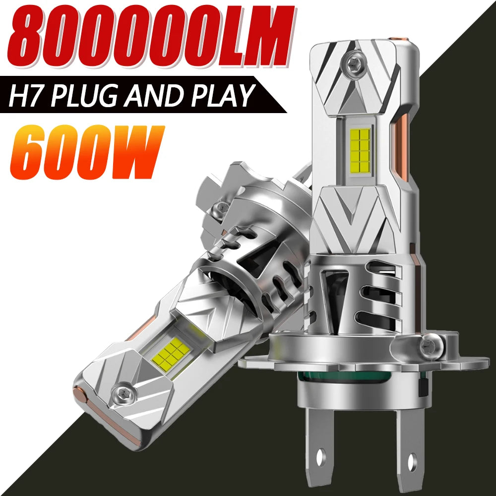 H7 Canbus Turbo Led Lights With Fan 1:1 Mini Size Plug And Play Car Headlamp 6000K White W
