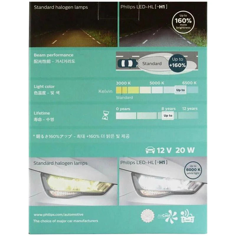 Philips LED H1 Ultinon LED Auto Hi/lo Beam 6000K Cool White Light +160% Brighter Headlight