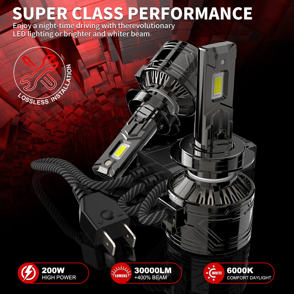 H7 Canbus LED Car LED Headlight 200W 30000LM H1 H4 H11 9005 HB3 9006 HB4 Auto LED Lamp Hig