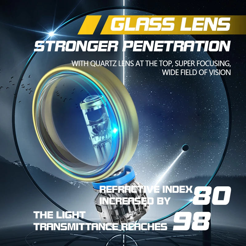 2X 100W H4 H7 LED Mini Projector Lens Headlight H11 H8 Automobles Canbus Bulb 130000LM Hi/