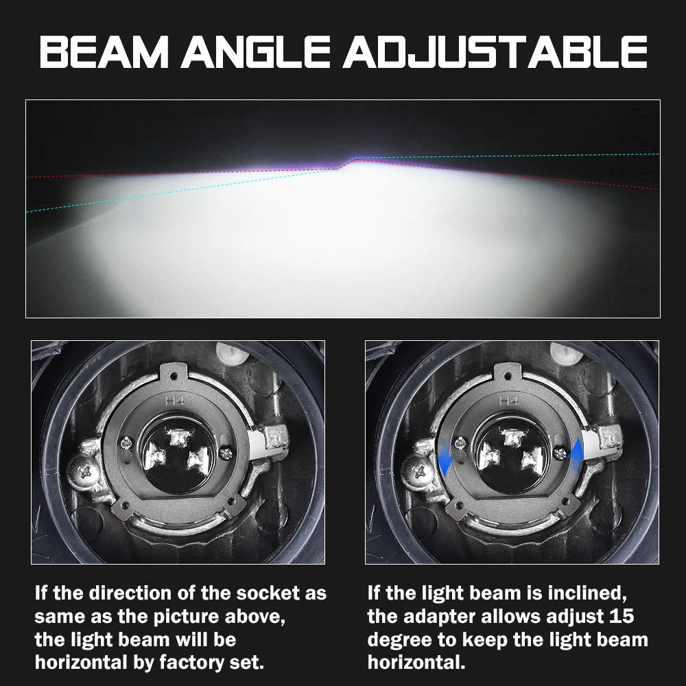 Dual Lens H4 LED Headlight Mini Projector Lens LED H4 Auto Lamp Automobile Headlight Hi/Lo