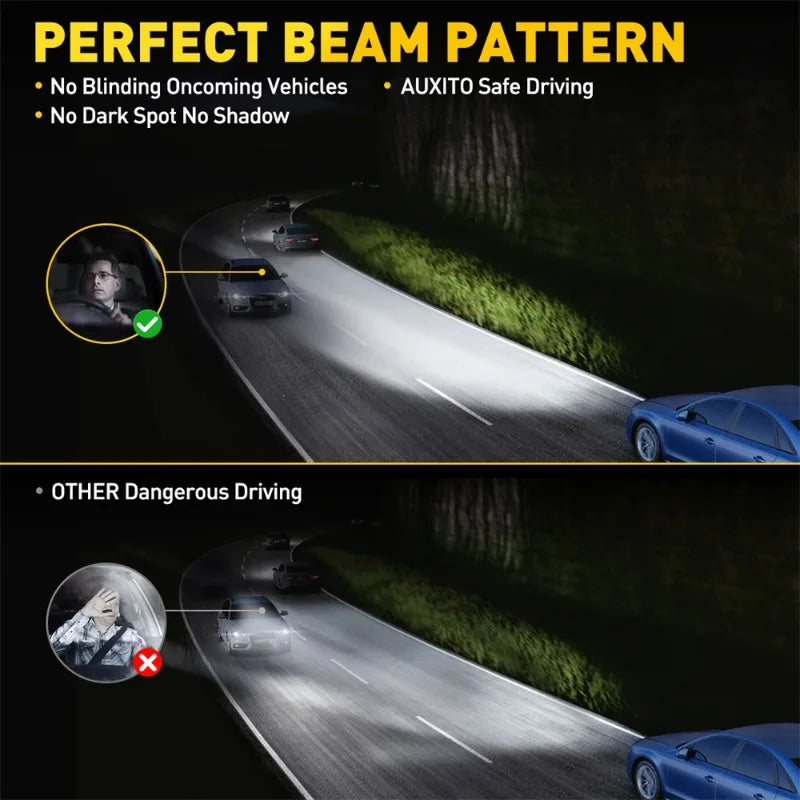 D1S LED Headlight Bulbs 100W 18000LM Super Bright D3S Car LED Headlight Conversion Kit M20