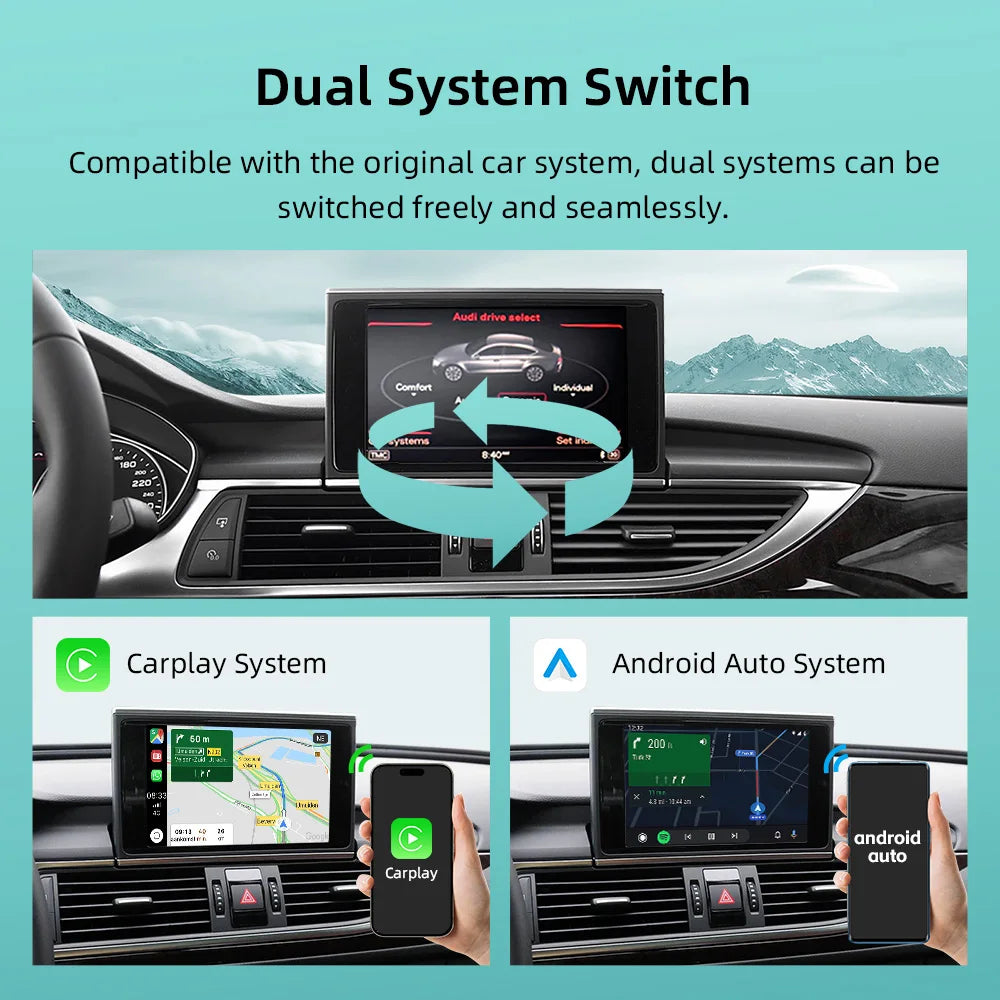 ANYFAR Wireless Carplay Android Auto Interface Retrofit Kits For Audi A6 C7 A7 2012-2016 R | AUTOKITSHOP