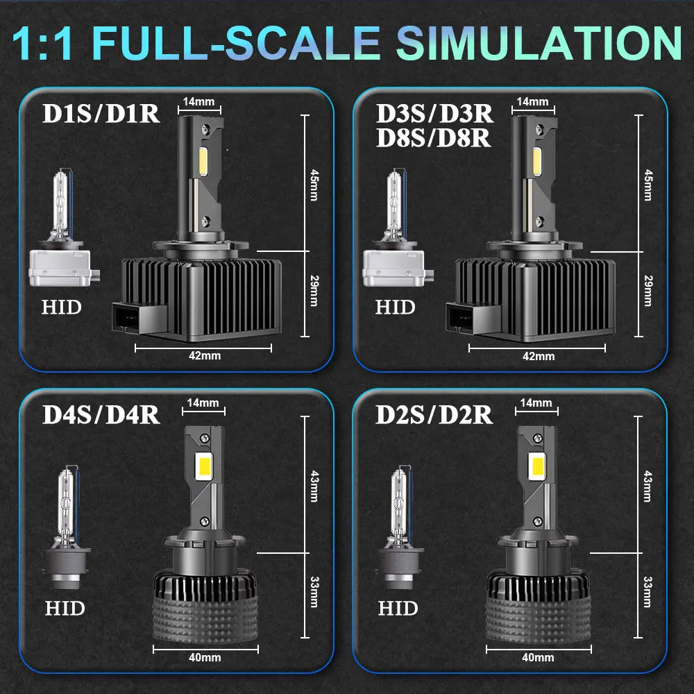 D1S D3S LED Canbus Headlight Bulb D4S D2S D8S D1R D2R D3R Xenon High Power Turbo Led Light