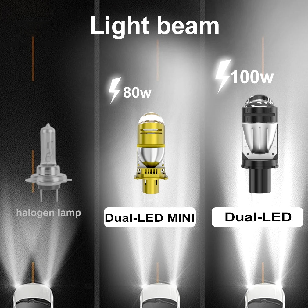 XSTORM H4 LED Lens Projector Headlight Canbus 100W 20000LM H4 LED Light Blubs for Car Doub