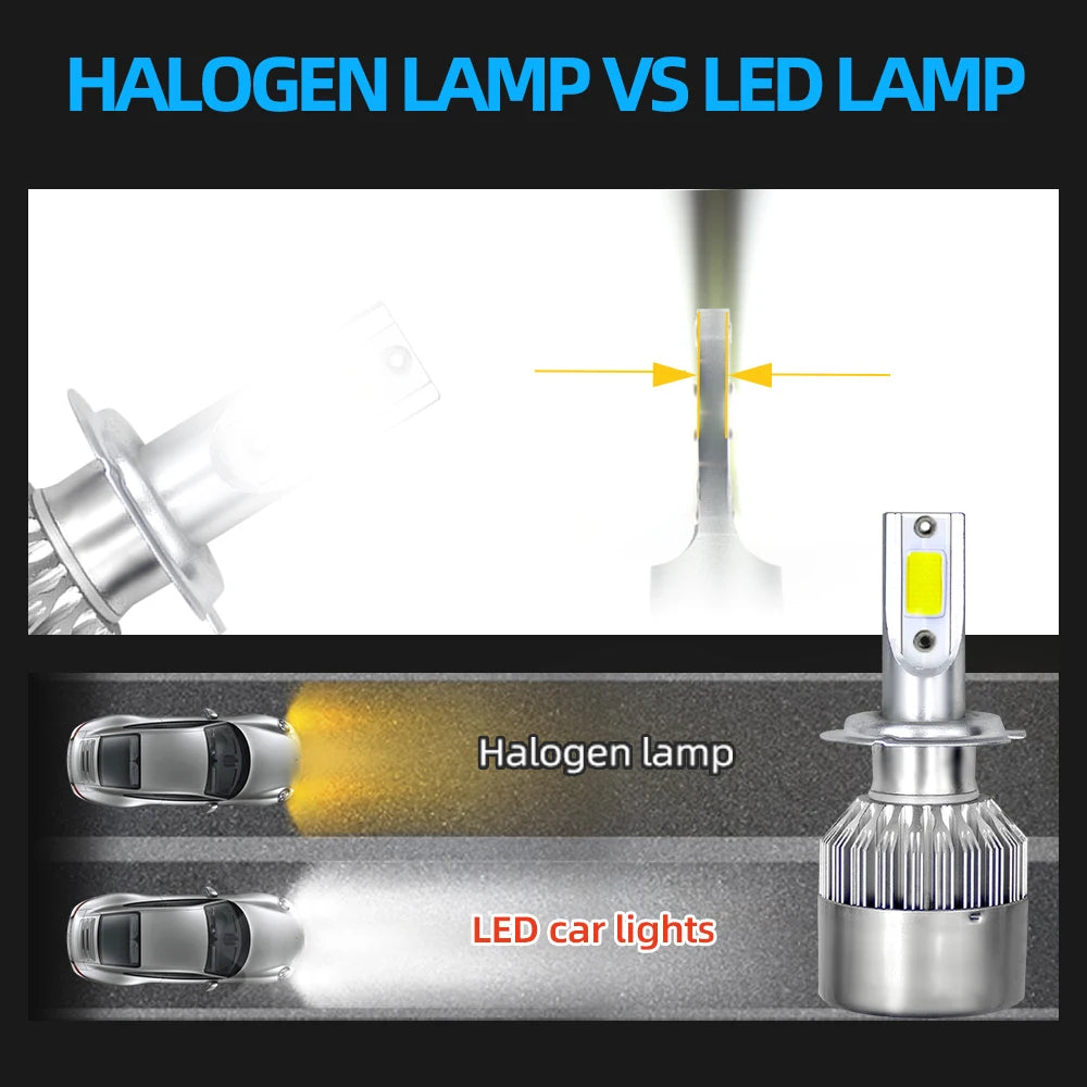 H1 H7 LED Car Light 40000LM Truck Headlight Bulbs Turbo Auto Lamps 6000K 12V For VW CADDY