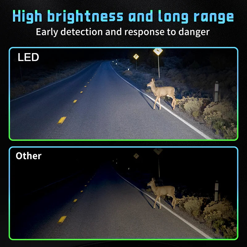 High Power H11 Car LED Headlight 1:1 Mini Size Headlamp Car Lamps Super Bright Plug And Pl