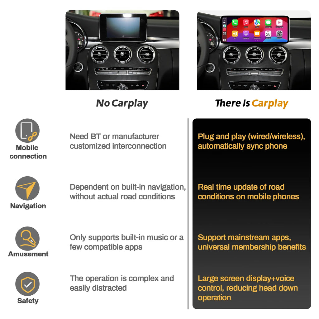 12.3 inch Linux Multimedia For Mercedes Benz W204 C Class C180 C200 C300 2008 2009 2010 Ca