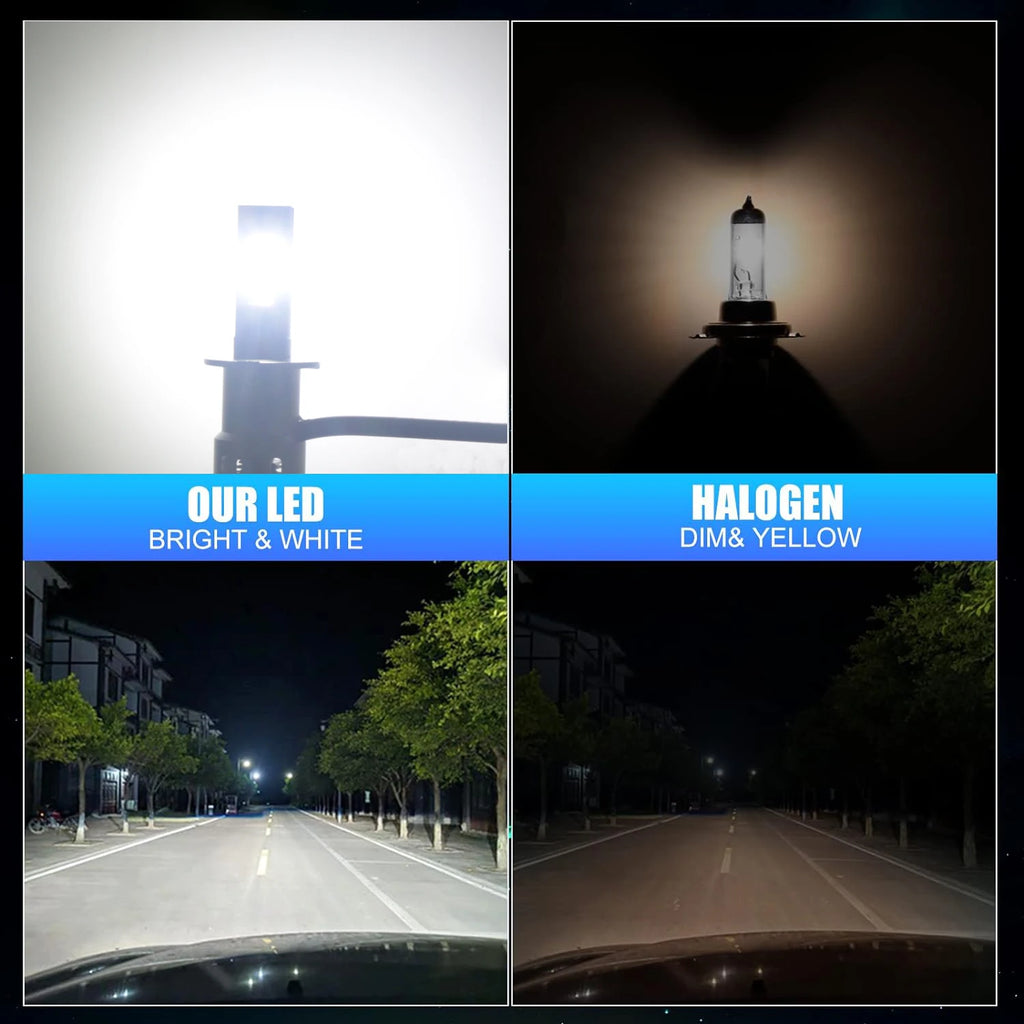 XSTORM H1 H3 LED Headlight Bulb Mini 60W 20000LM 6500K CSP for Car Headlamp High Beam Ligh