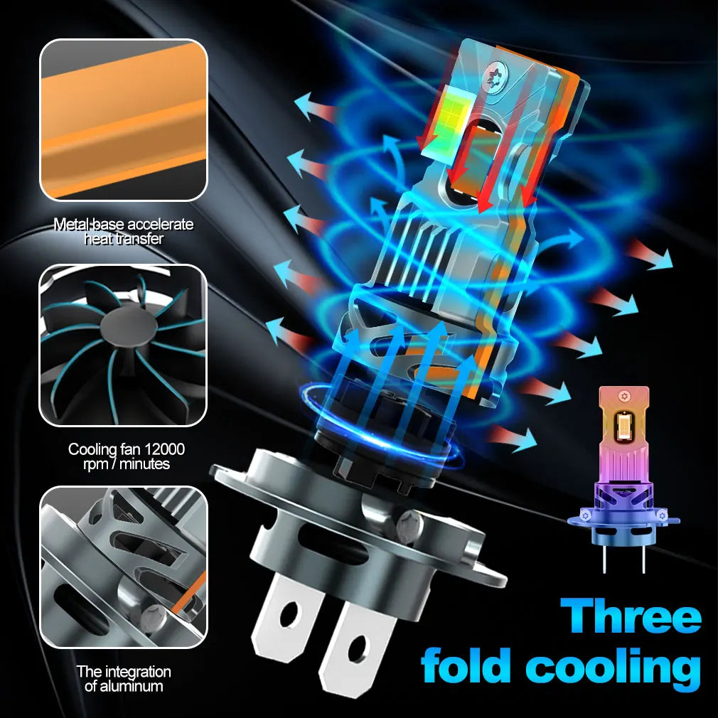 H1 H3 LED Bulb Headlight Lamp 25000LM 6500K H4 H7 H11 CSP 12V 36V Super Bright High Low Be