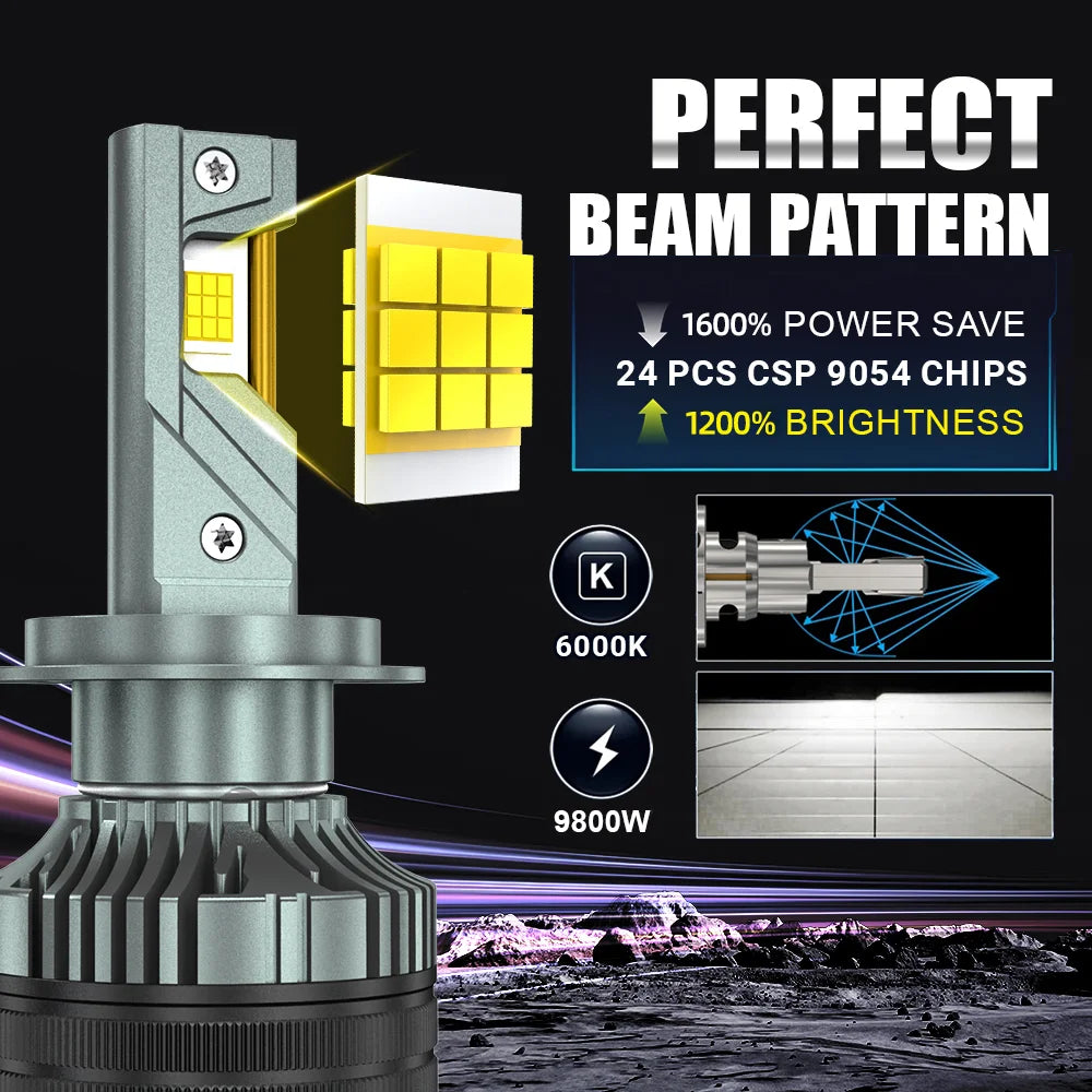 H4 H7 Canbus LED Car LED Headlight 9800W 18800000LM H1 H8 H9 H11 9005 HB3 9006 HB4 Auto LE