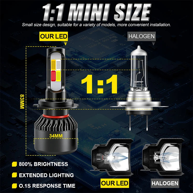 H4 LED 4 Color Flash Headlight H1 H7 LED Projector H8 H11 HB3 HB4 9012 LED Light 12V 24V A
