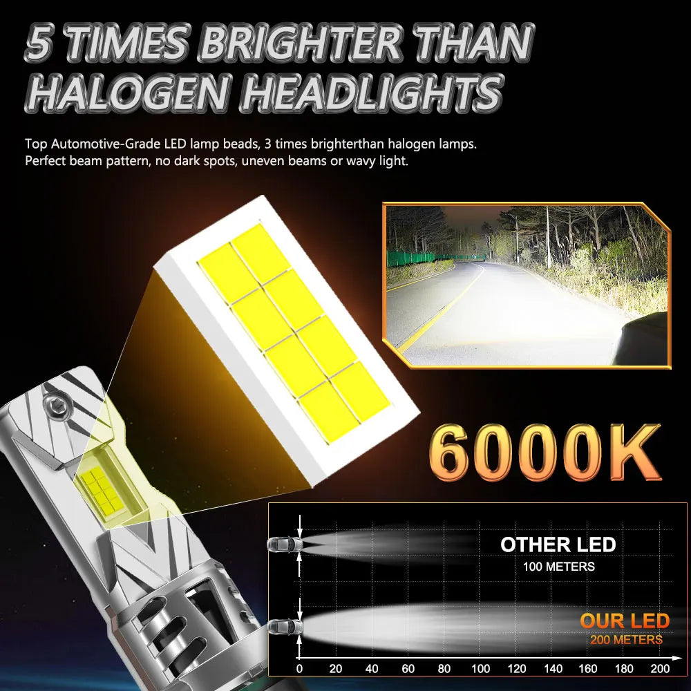 H7 LED Headlight Kit Mini Bulb 1000W 6000K 8054 Chip CSP for Car Headlamp 12V White Auto F