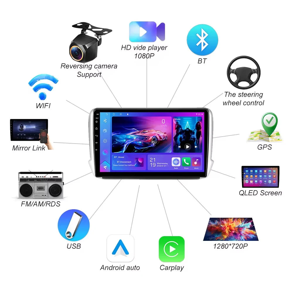 Android 16 For Peugeot 2008 208 Series 2012 2013 2014-2018 Car Radio Multimedia Video Play | AUTOKITSHOP