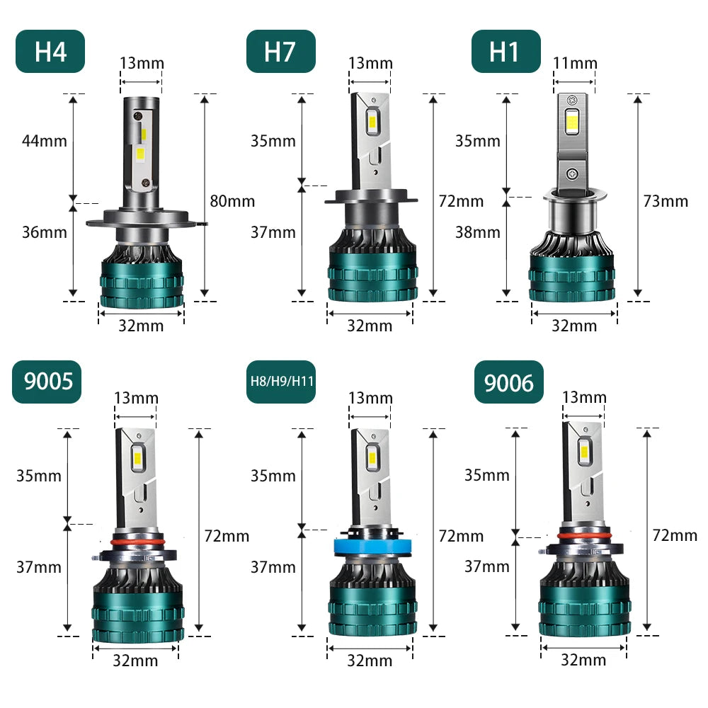 Canbus LED H4 H7 H11 LED Headlights 80000LM 3570 CSP H1 H8 H3 880 881 H27 9007 9008 H13 90