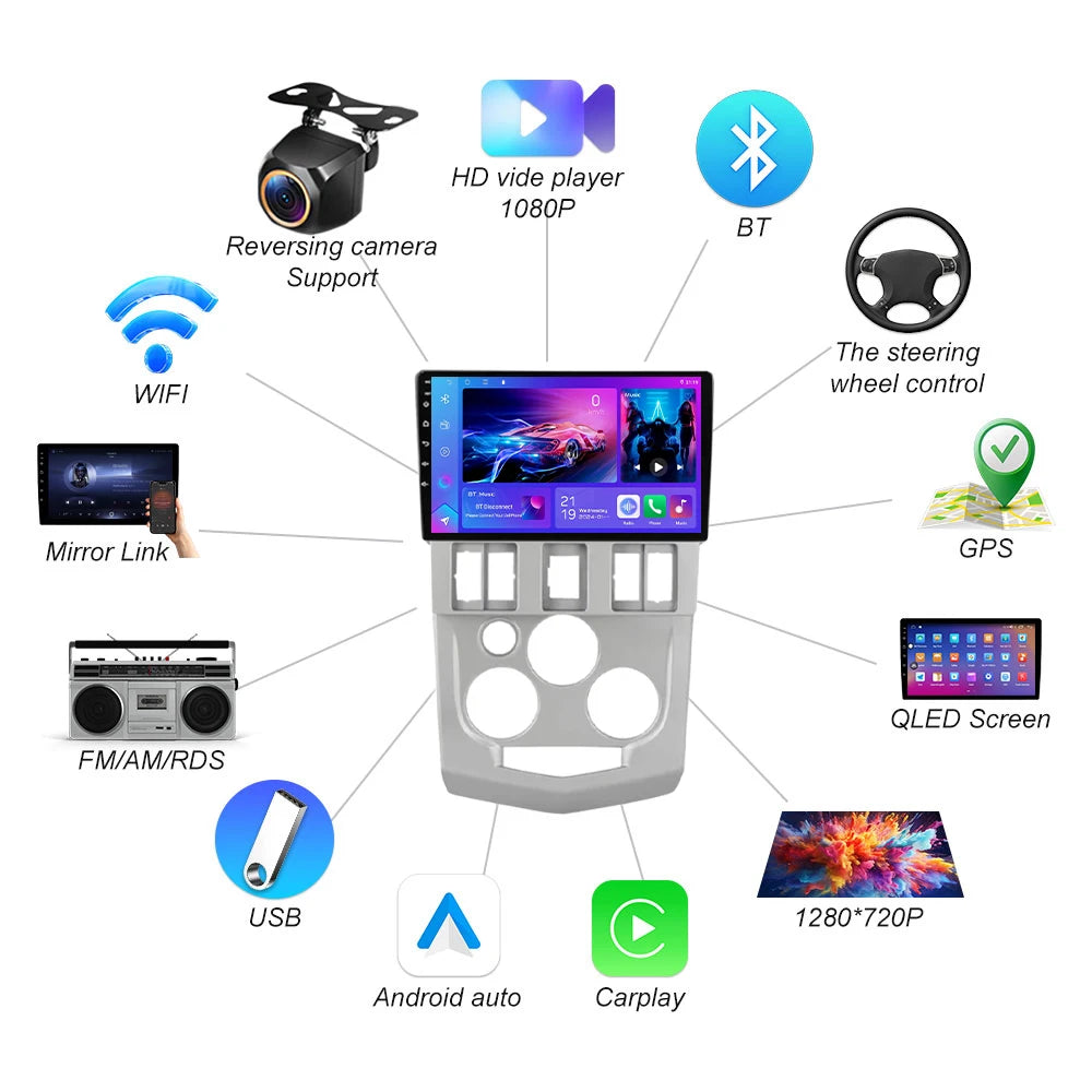 Android 16 For Renault Logan 1 2004-2009 Car Radio Android Auto Carplay Gps Navigation Mul | AUTOKITSHOP