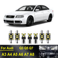 LED Interior Light Kit for Audi A3 8L 8P 8V A4 B5 B6 B7 B8 A5 A6 C5 C6 C7 A7 A8 Q3 Q5 SQ5 Q7 Car LED Interior Light K...