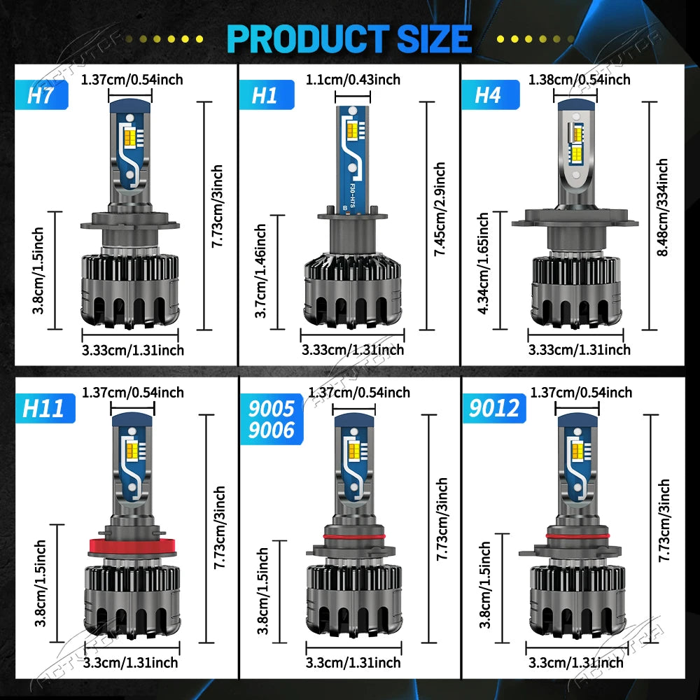 Tri-Color H7 LED Headlights 3000K 4300K 6000K H4 H8 H11 HB3 9006 H7 LED Fog Bulbs 12V H1 9