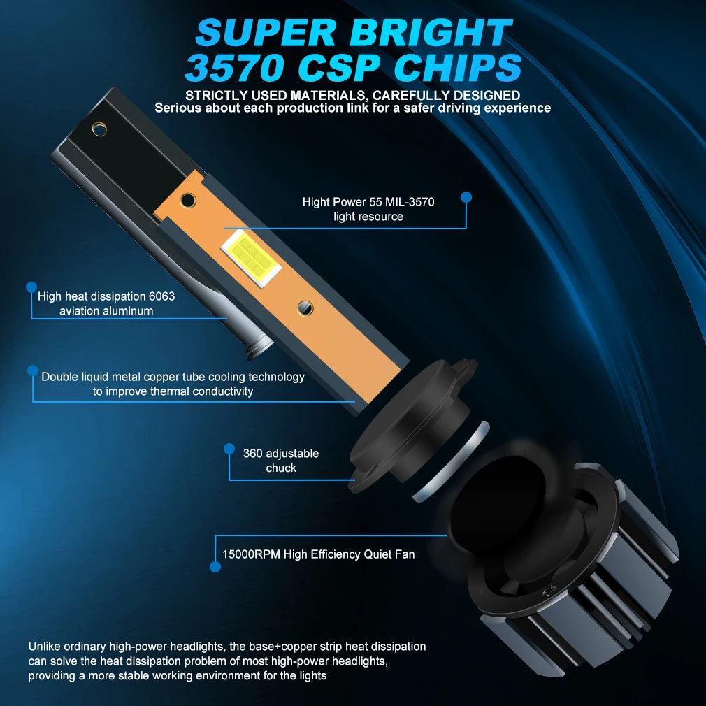 XSTORM 80W H7 LED Light Bulbs 20000LM H1 LED Headlight Canbus H11 9005 9006 H4 Headlight C