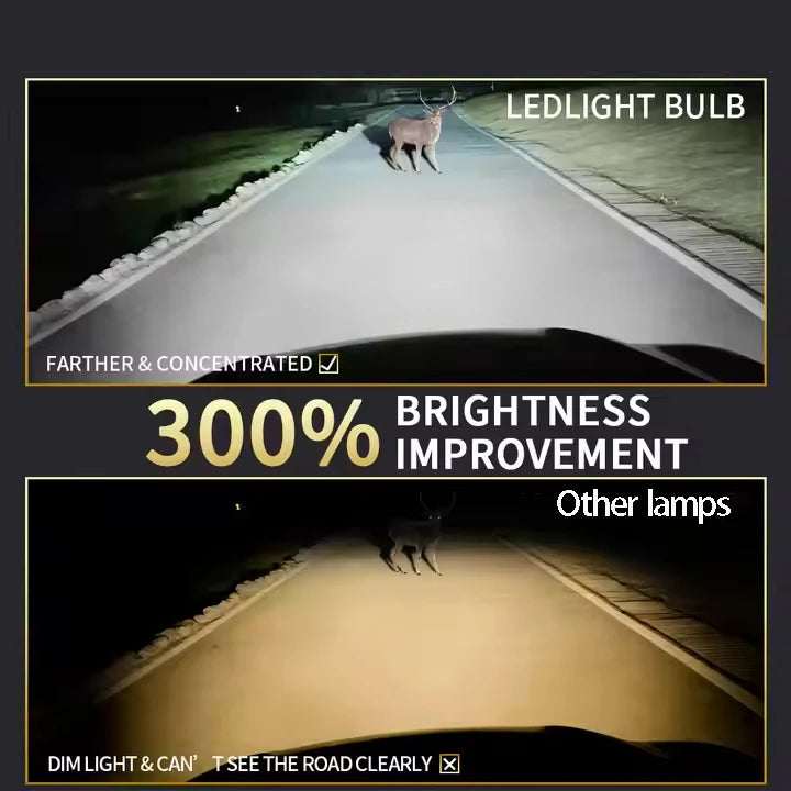 Erruson 380W 300000LM H4 LED H7 H11 Car Headlight Bulb High Power CSP H1 H3 9005 9006 9012 HIR2 Turbo Lamp 6000K Car Light 12V