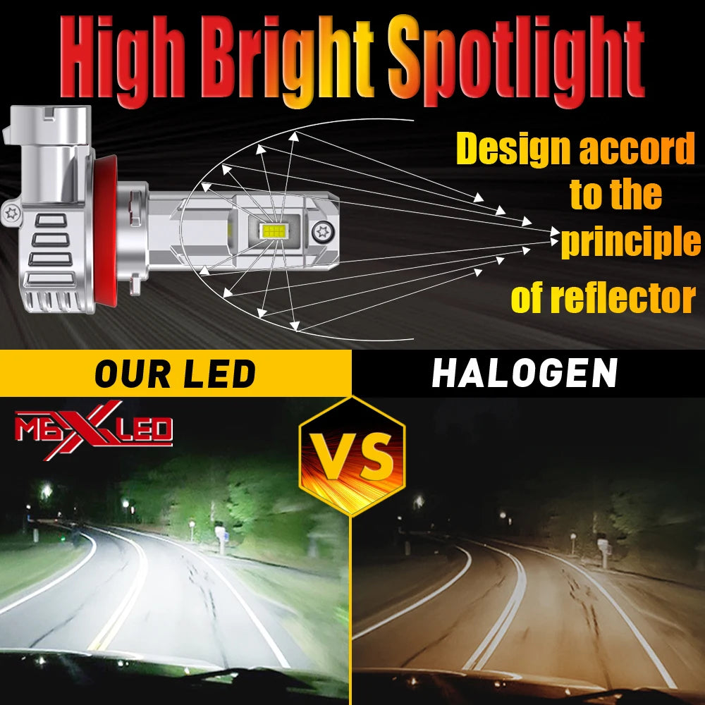 2x H11 H8 Led Fog Lights Canbus H16 H9 Car Headlight Bulb 6000K White Diode Driving Runnin