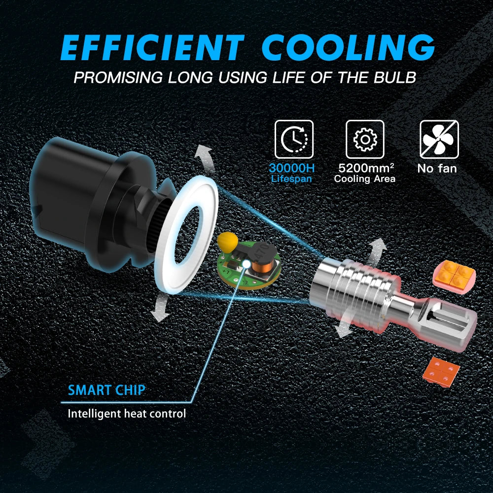 BEVINSEE 2PCS 880 H27W/1 LED Fog Lights 80W 1500LM DRL LED Bulb For Hyundai KIA Ford Subar